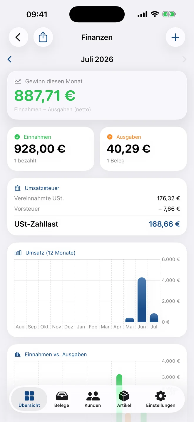 Rechnio — Finances